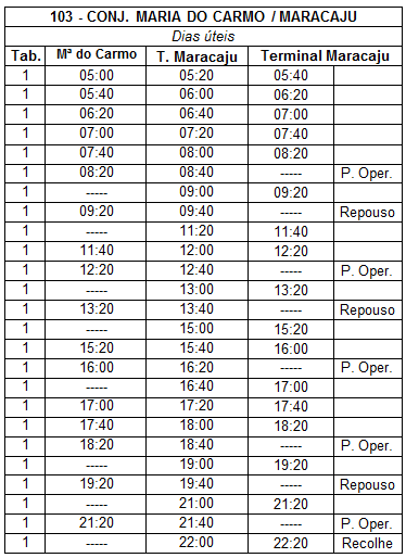SMTT cria linha alimentadora para os Conjuntos Maria do Carmo e Neuzice Barreto em Socorro - SMTT Aracaju